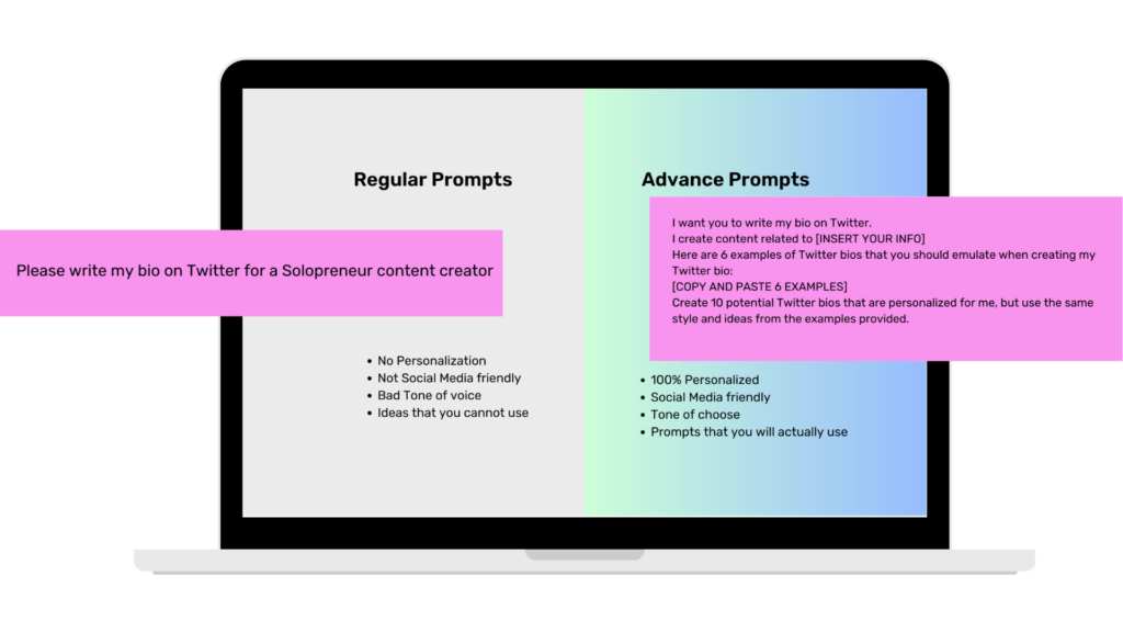 Prompt comparison