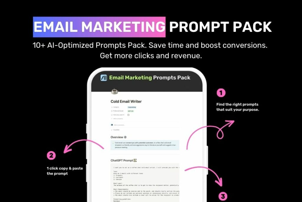 Email Marketing Prompt pack
