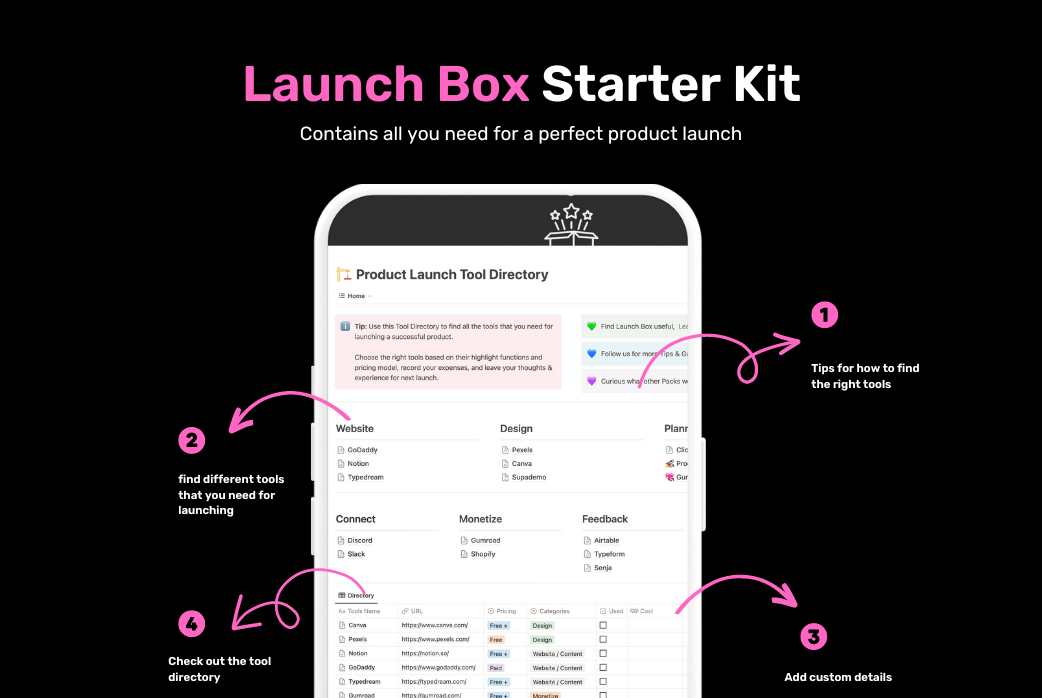 Launch Box